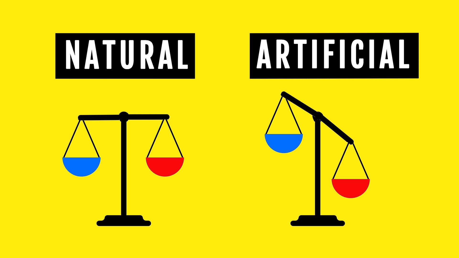 Blue Light Compared Sunlight vs. Artificial Lighting Mychondria