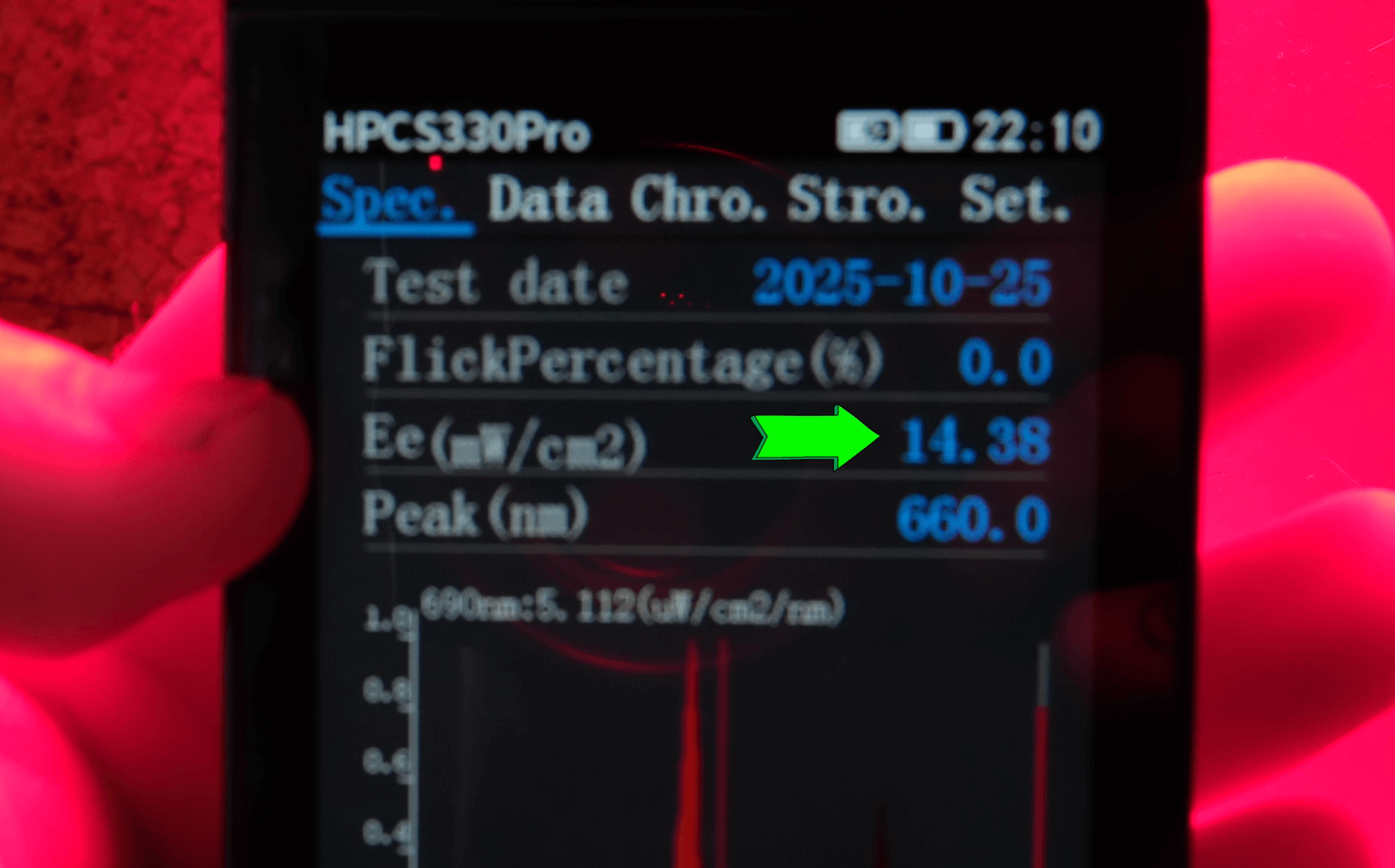 Caught Red-Handed: How Most Red Light Therapy Companies Lie About Their Light Intensity