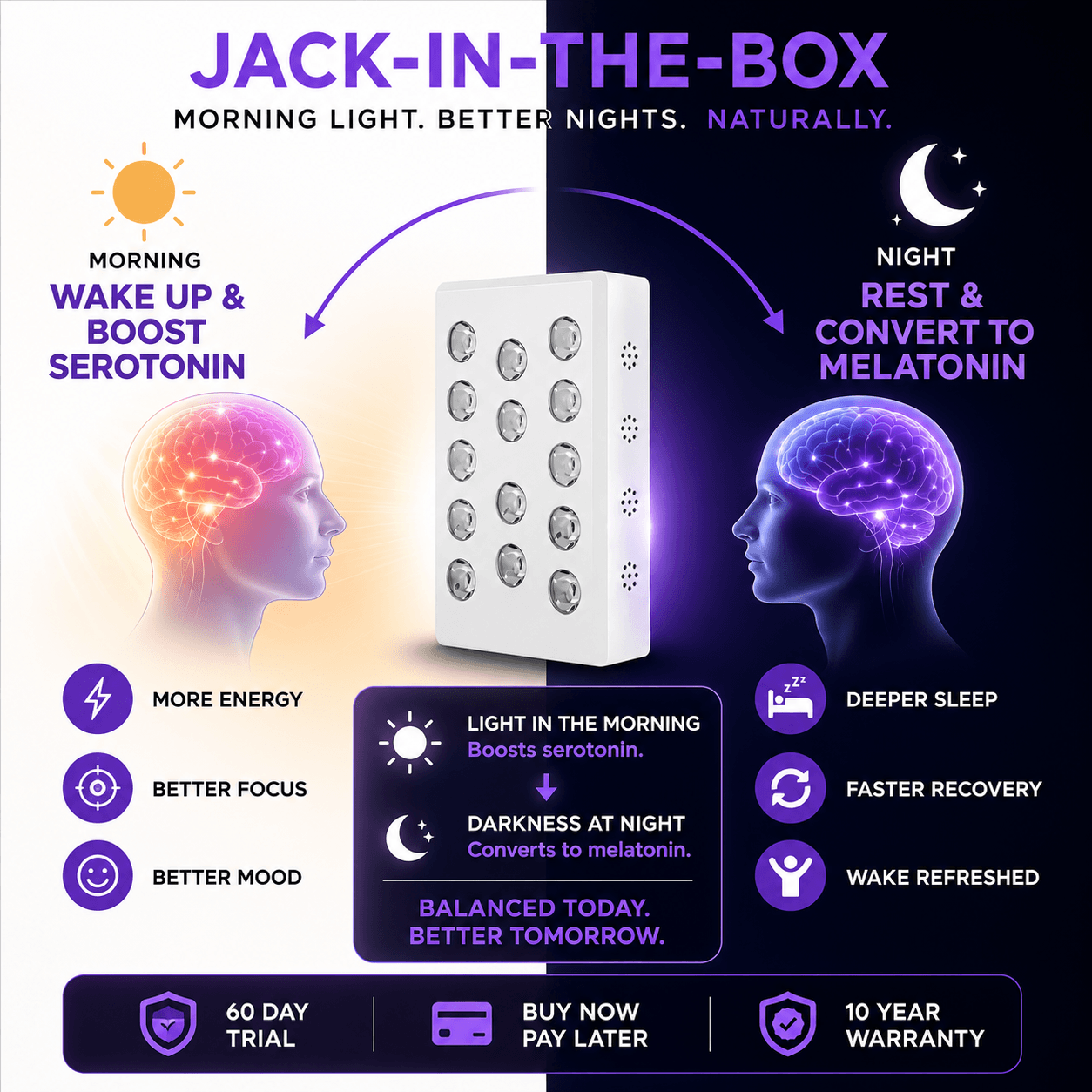 Jack-In-The-Box
